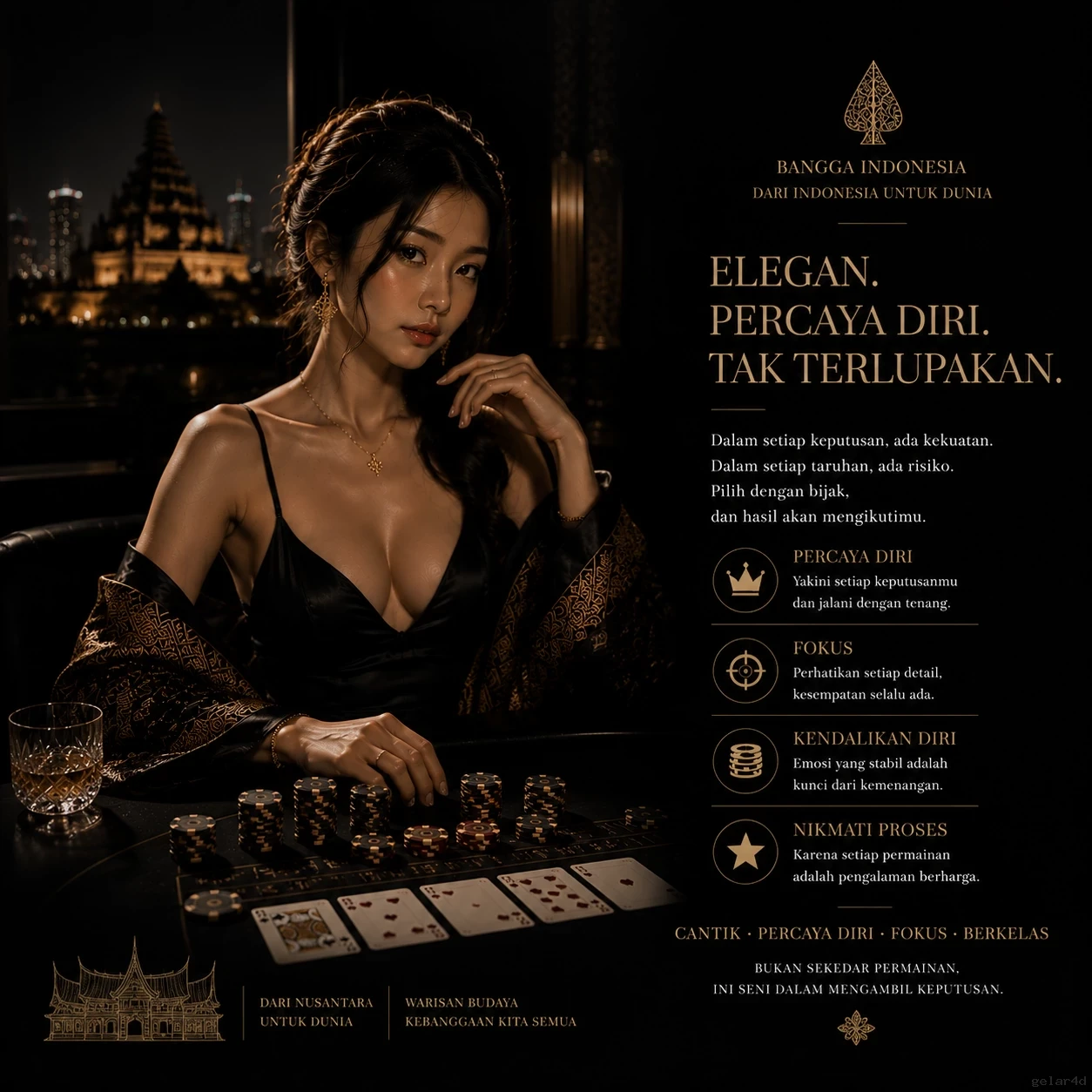 Layanan Pelanggan gelar4d